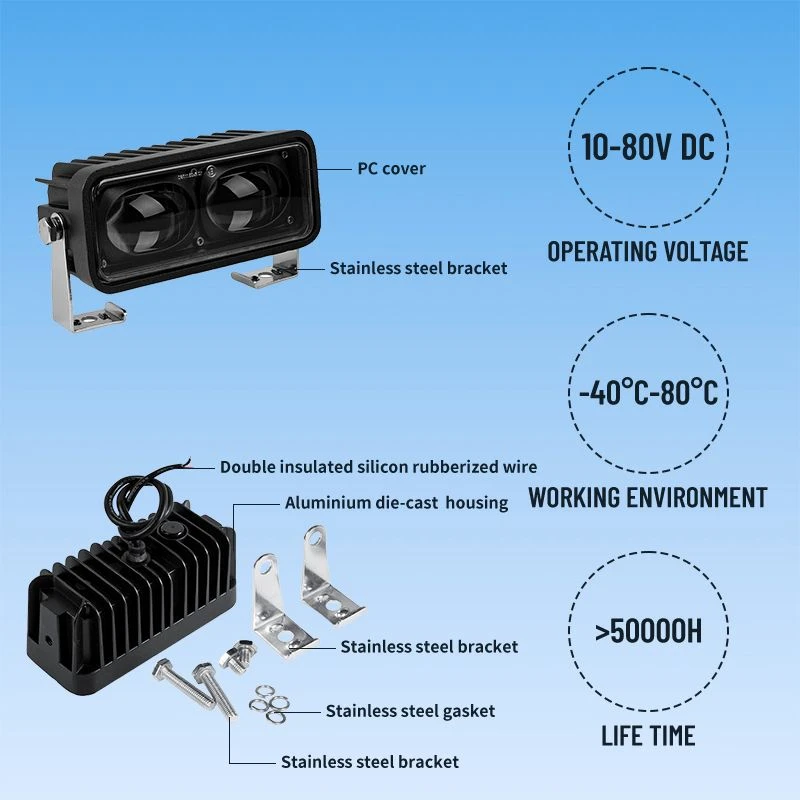 customizable XRLL 10-80V DC new driver monitoring system 1081E wholesale China customizable XRLL 10-80V DC new driver monitoring system 1081E wholesale China