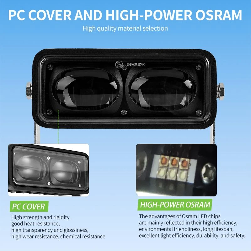 DC15V 55W XRLL 10-80V DC new driver monitoring system 1081E bulk DC15V 55W XRLL 10-80V DC new driver monitoring system 1081E bulk