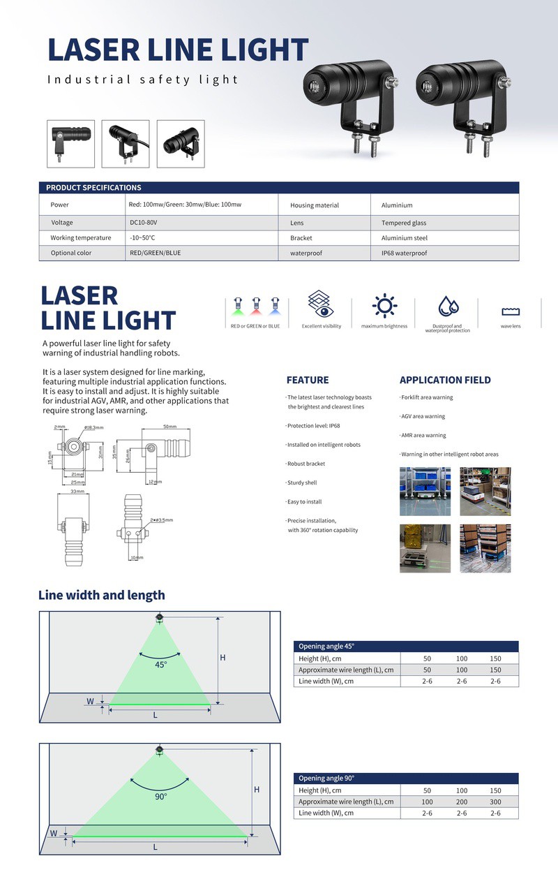 laser line projectors laser line projectors
