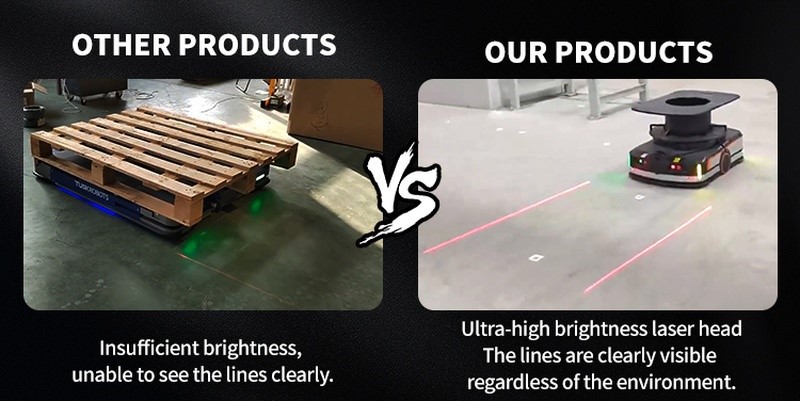 Walkway Projector Walkway Projector