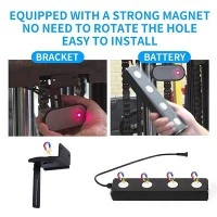 200mw LED laser unit For Forklift 1081S