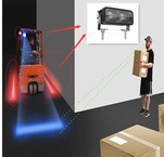 Forklift Side Line Light Safety Lighting Line Beam