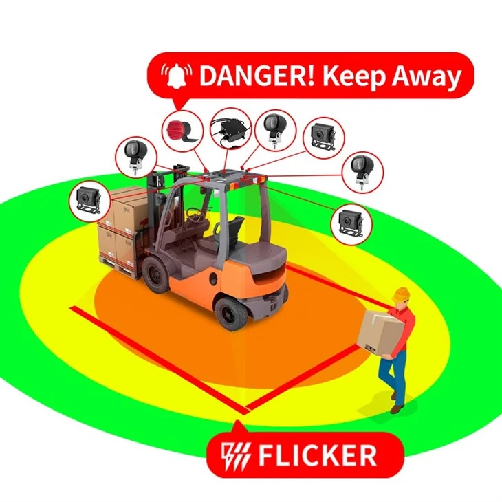 Customizable design forklift proximity warning system forklift proximity alert factory in China
