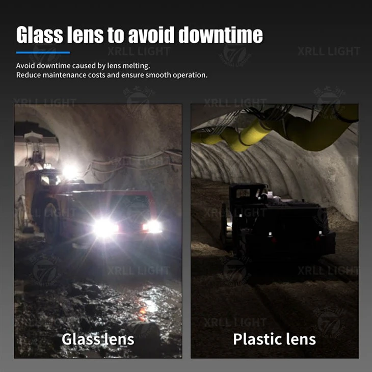 Customizable design 55w LED Square Headlight Project Agricultural Machinery Work Light 10-80V DC supplier in China