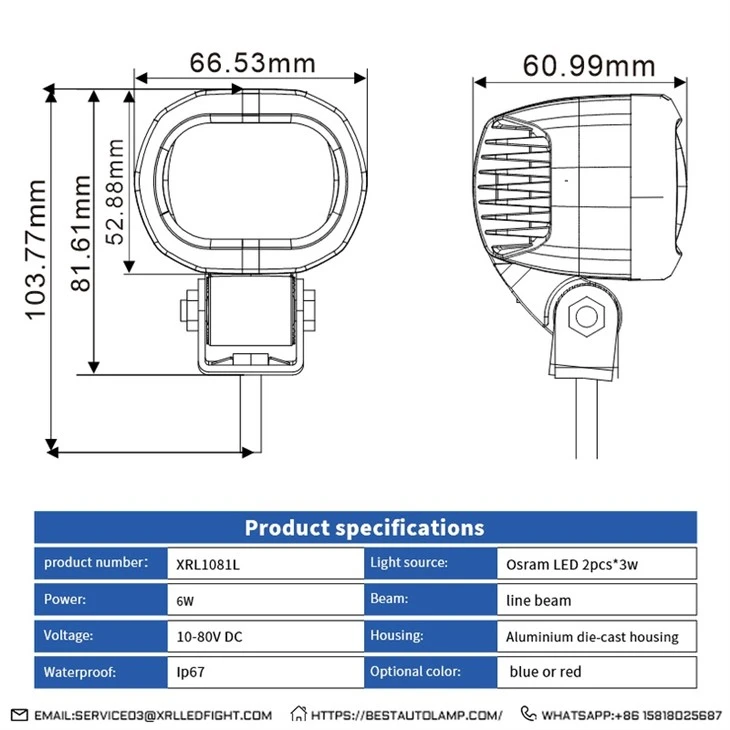 Customizable design XRLL Red Zone Danger Area Warning Light. Warehouse Forklift Safety Halo System factory in China