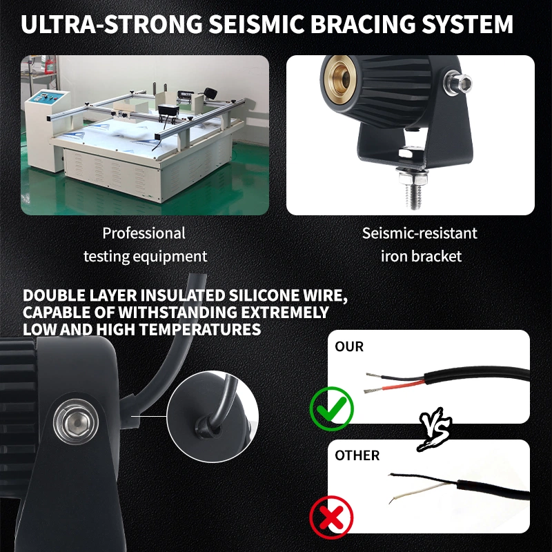 XRLL 1354 The Comfort Halo Safety Ring For Agv high quality